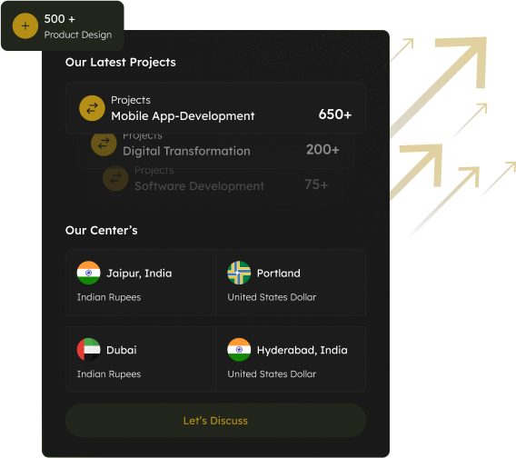 Discover, Develop, Deploy