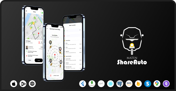 Colladome - ShareAuto