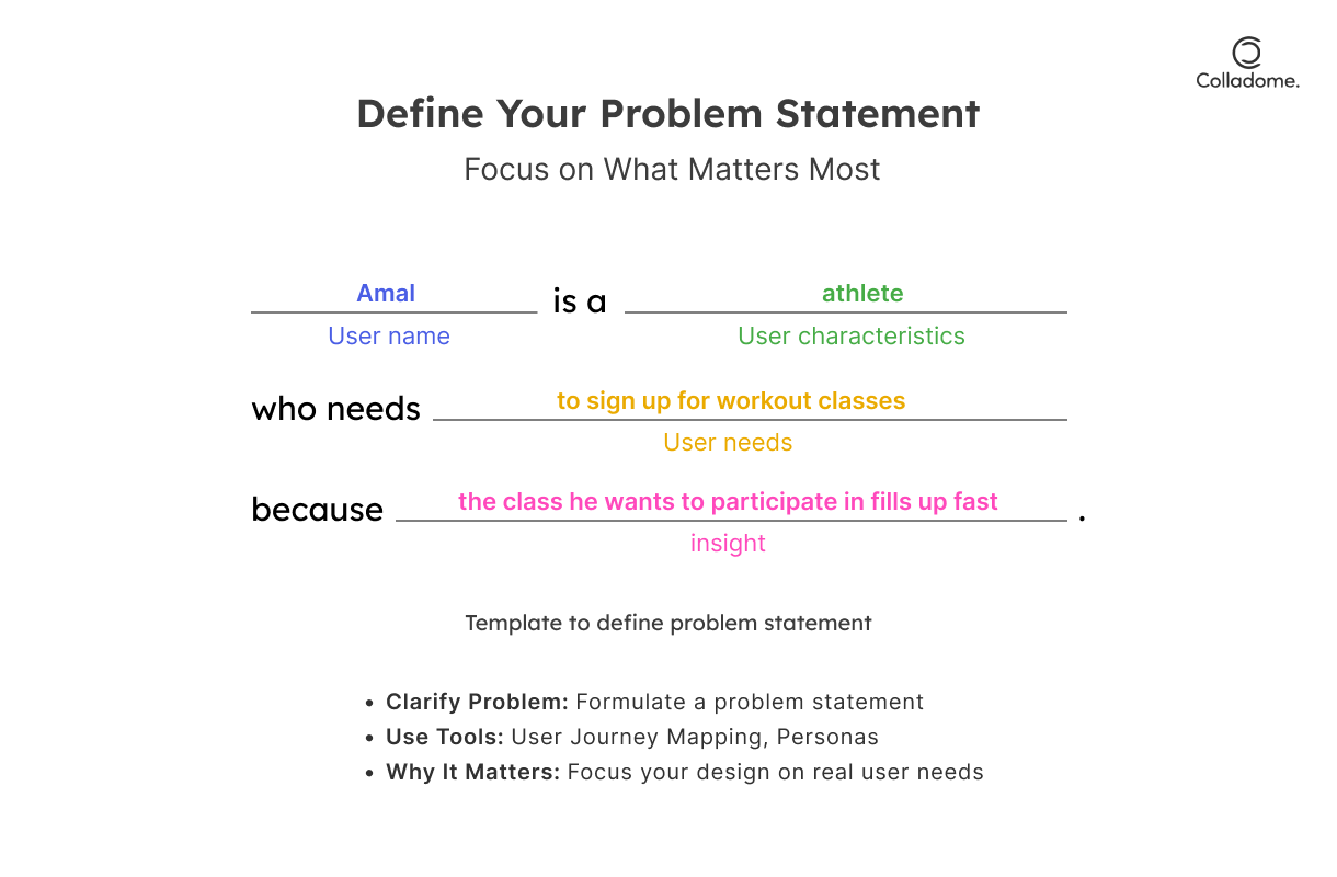 Define your problem statement