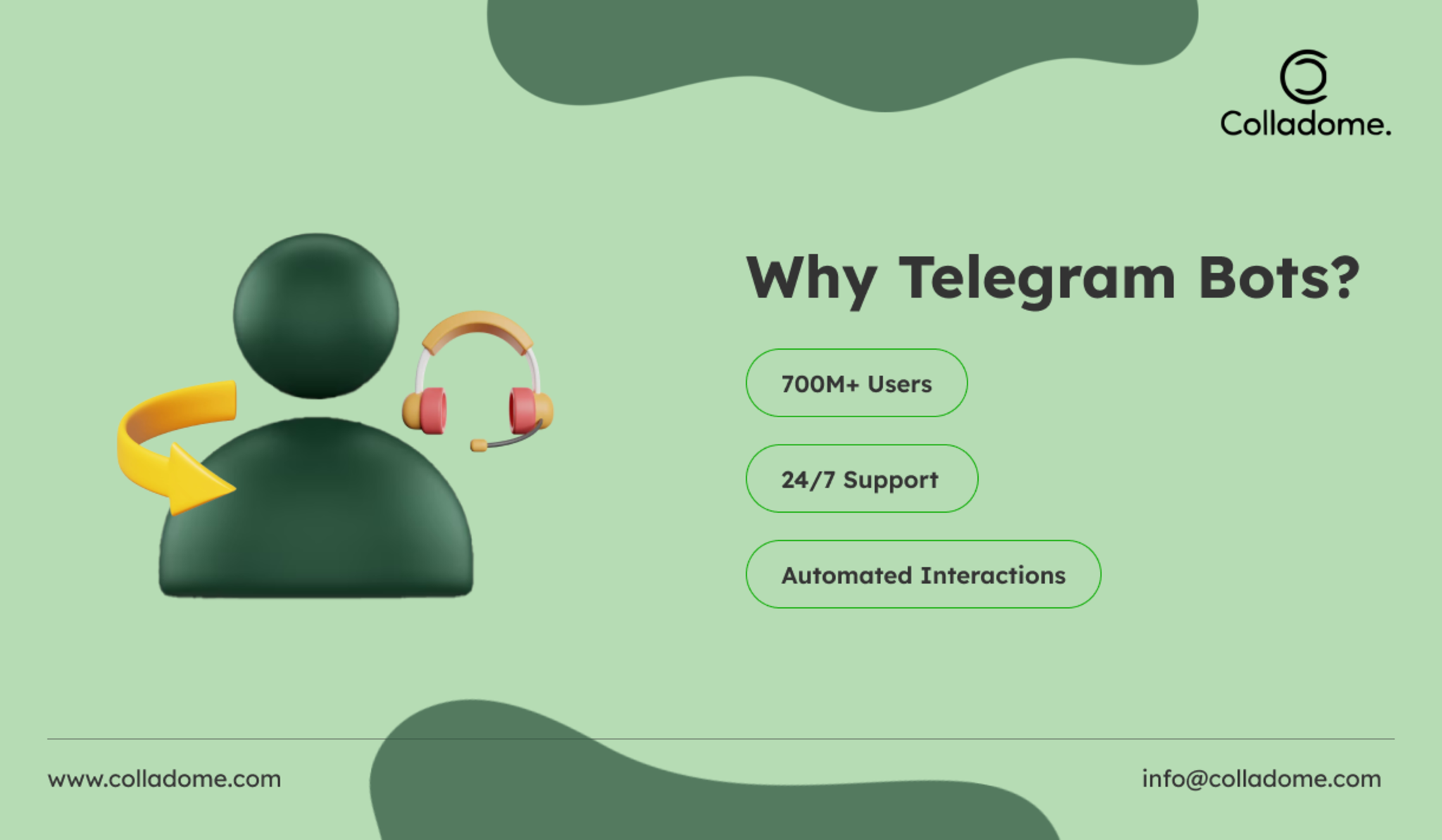 top telegram bots