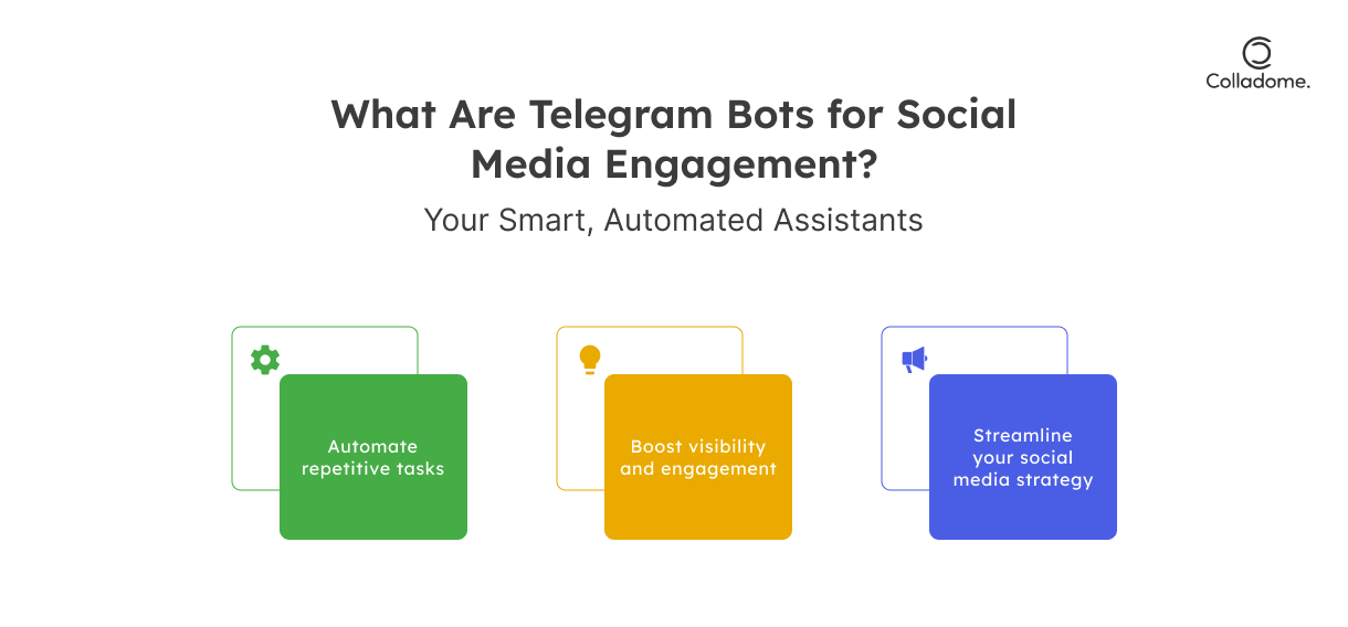 What are telegram bots for social media engagement