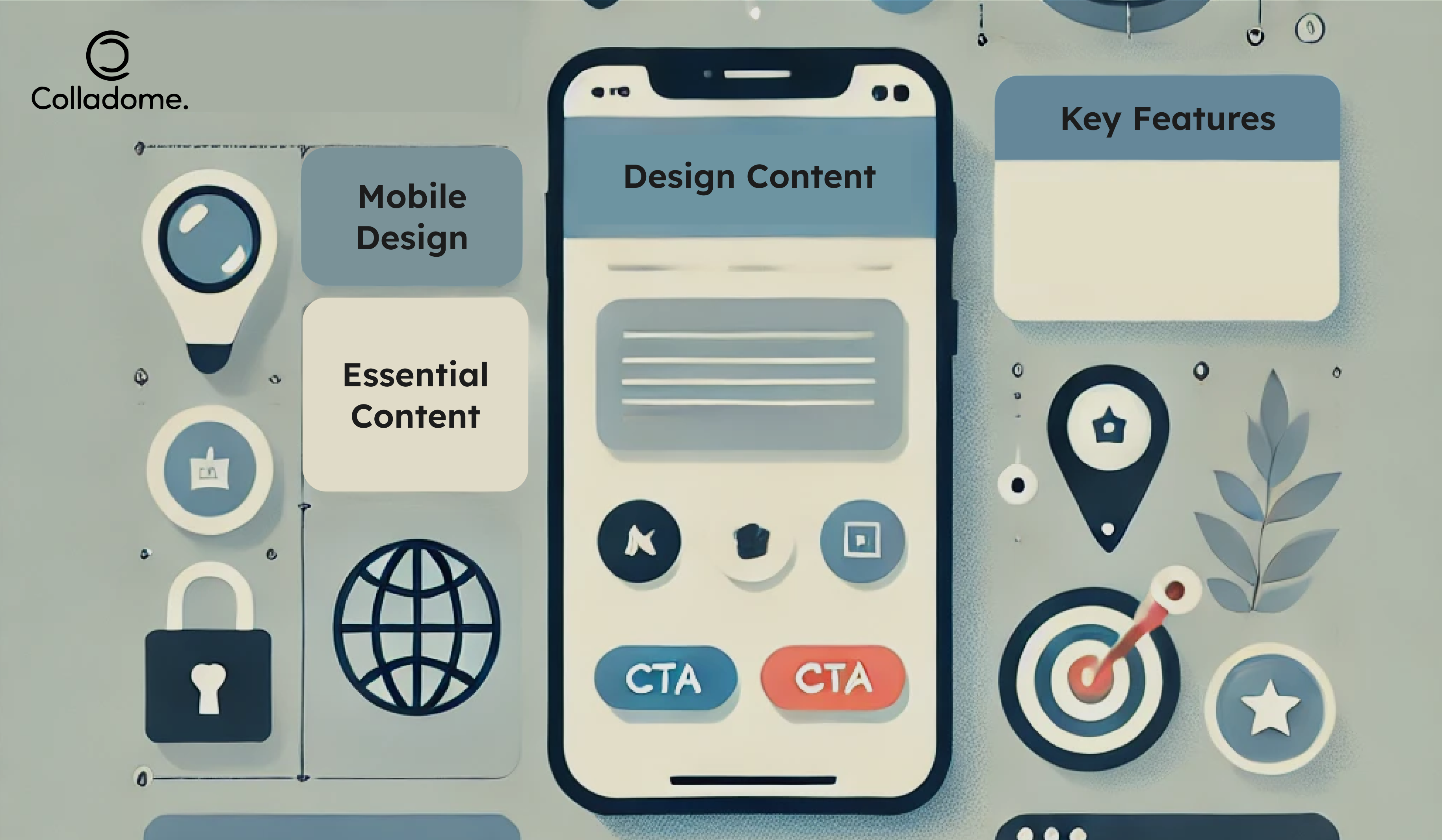 Design Mobile-First Websites