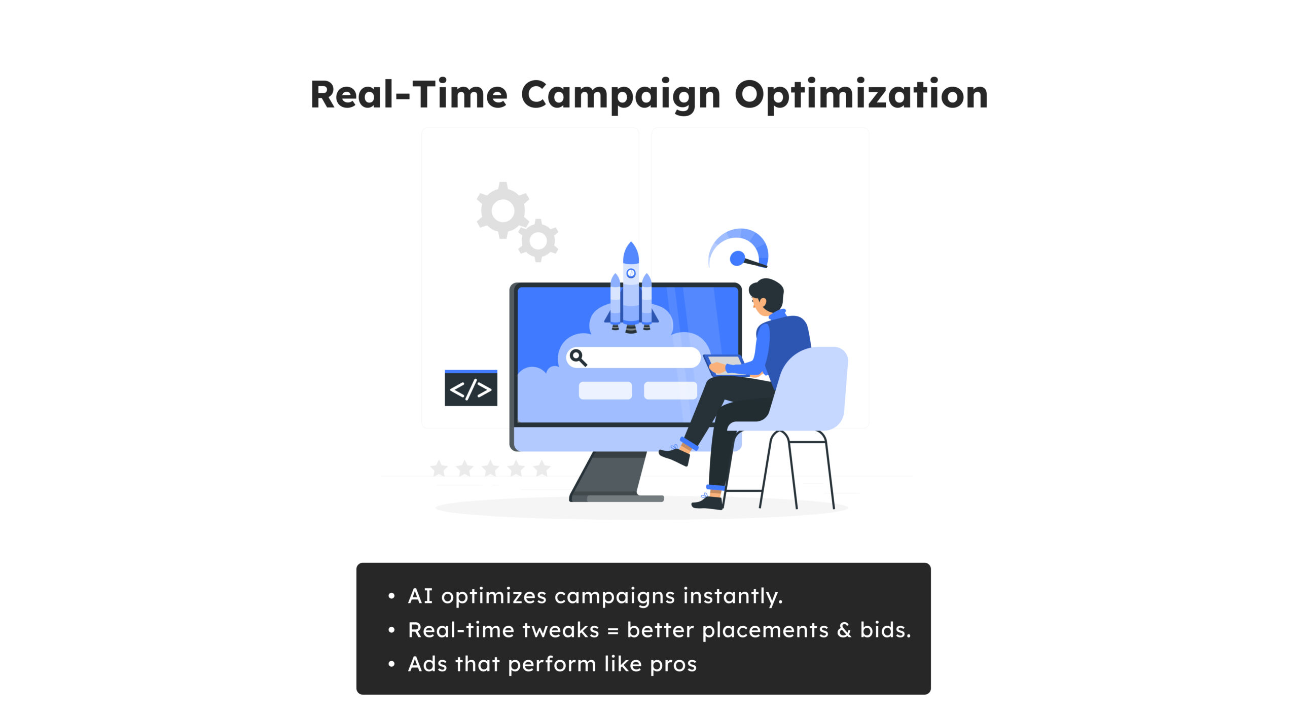 Campaign Optimization: The Gold Standard of Efficiency