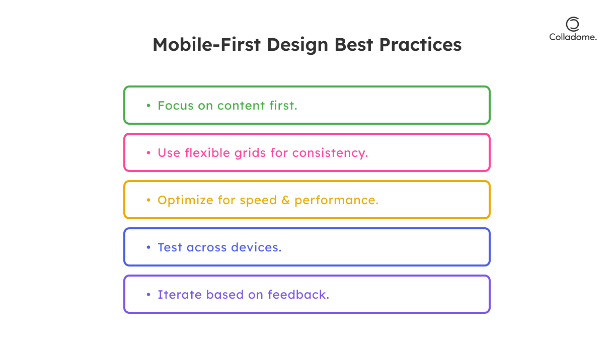 Mobile-first design best practices
