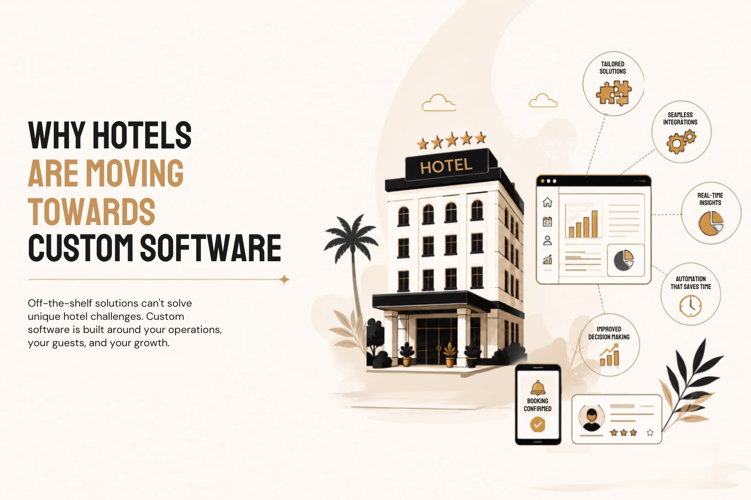 Custom Hotel Management Software for Hotels