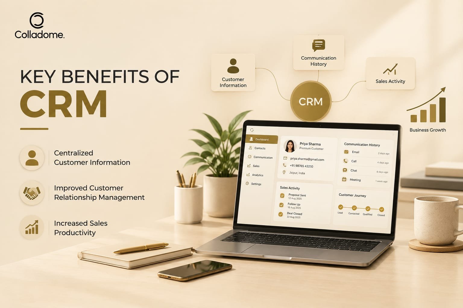 Key Benefits of CRM Software Development