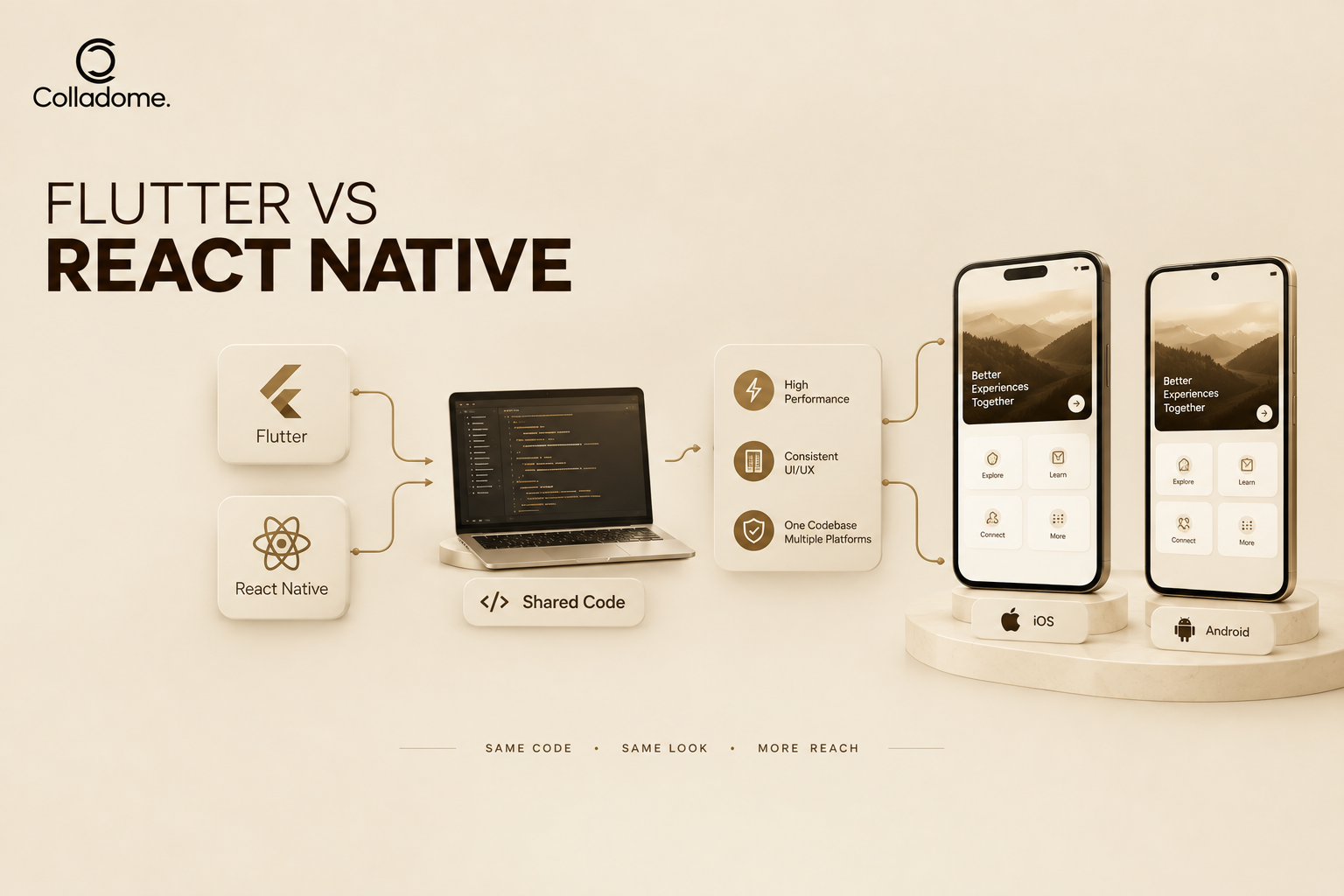 Flutter vs React Native