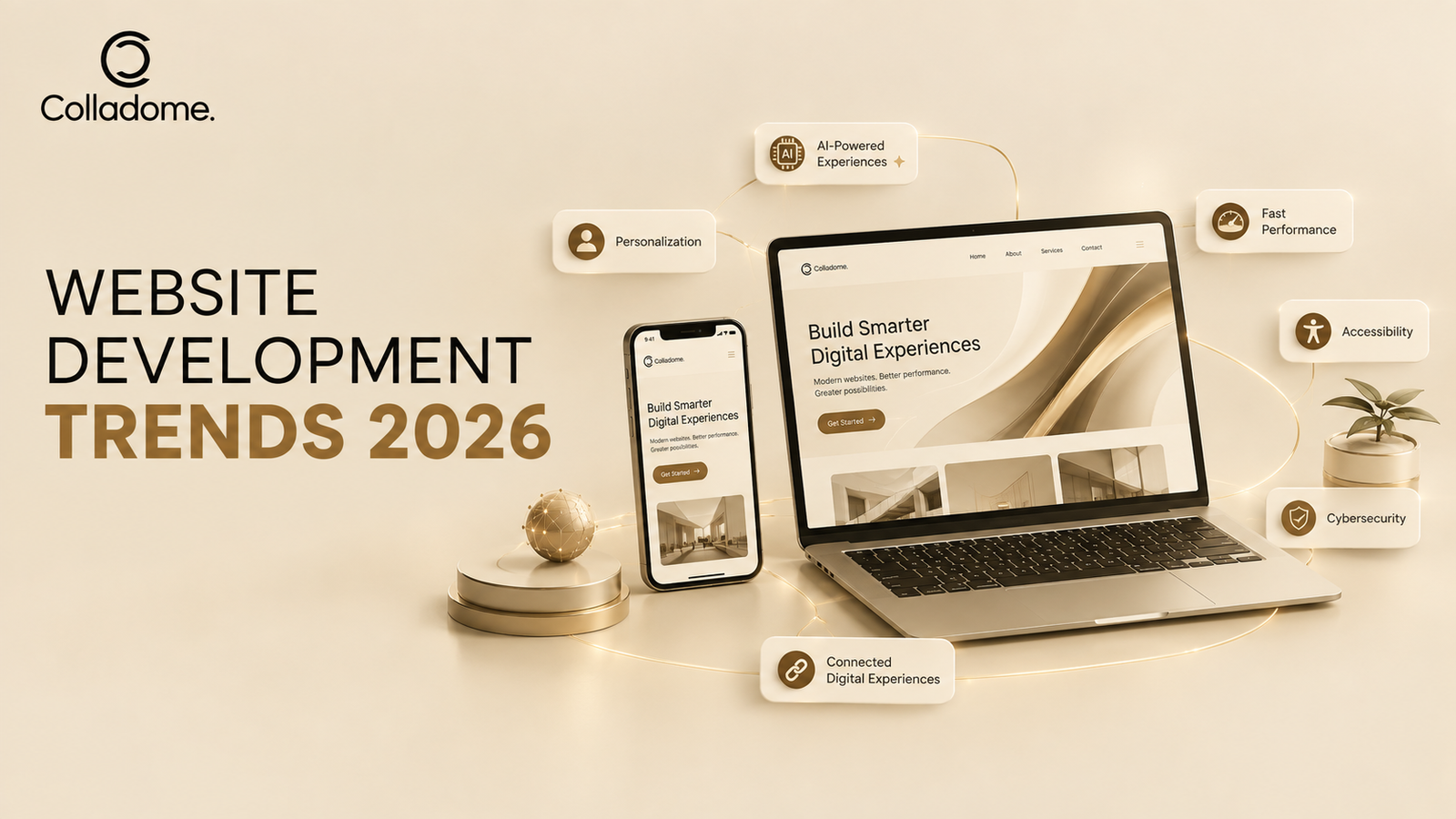 Website Development Trends 2026