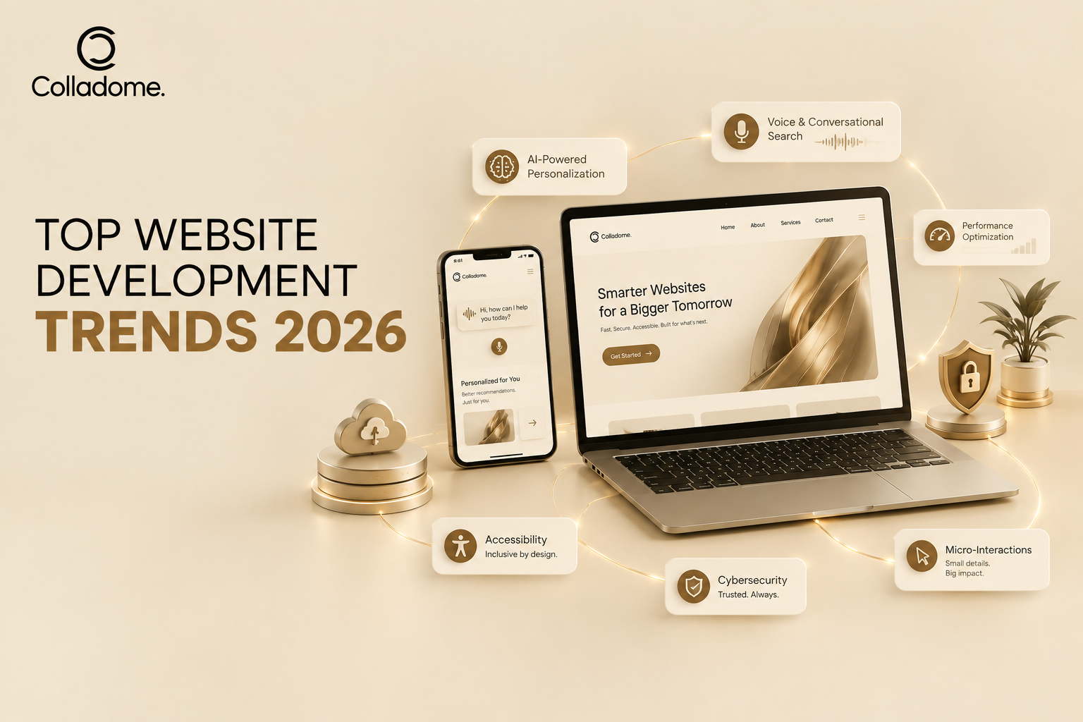 Top Website Development Trends 2026